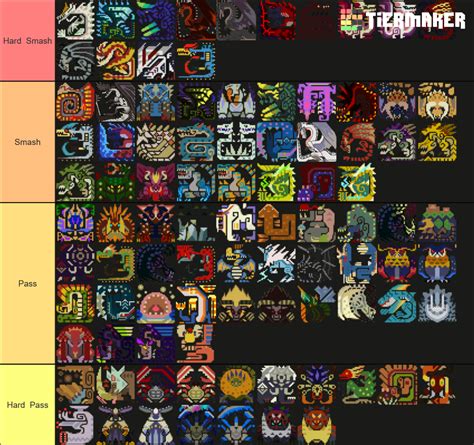 mhgu monster list.